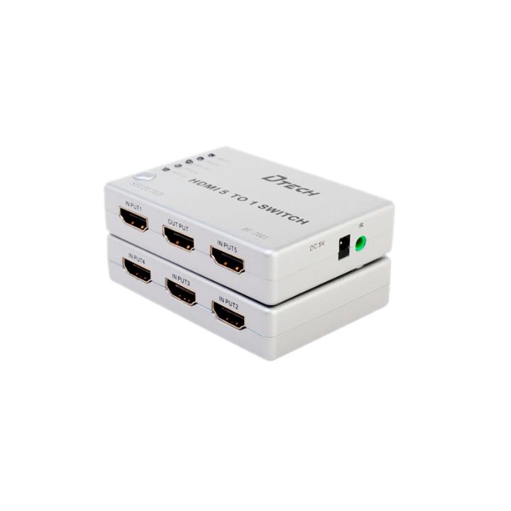 INTERRUTTORE HDMI-SUPPORTA 5  INPUT HDMI                                                                                